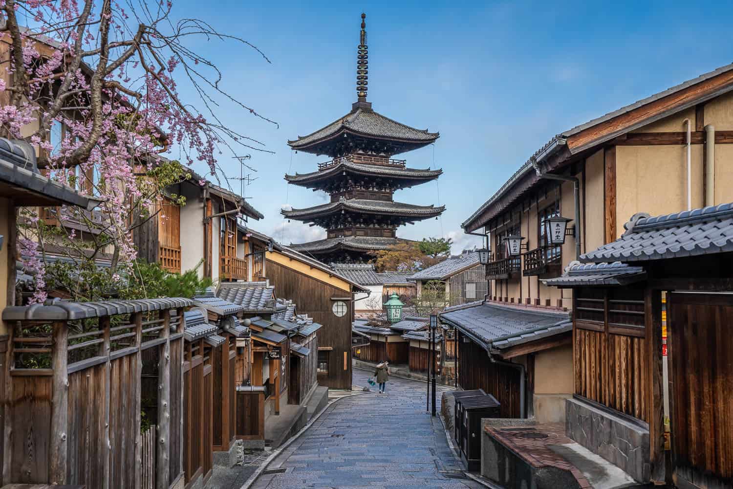 Kyoto Temple, Japan