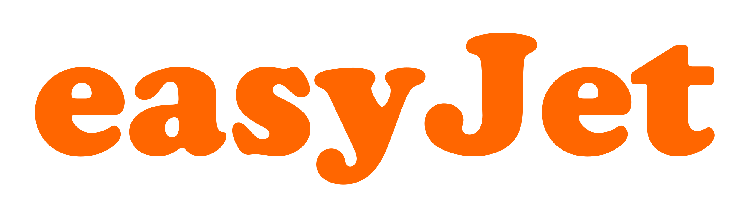 easyJet flights to Netherlands