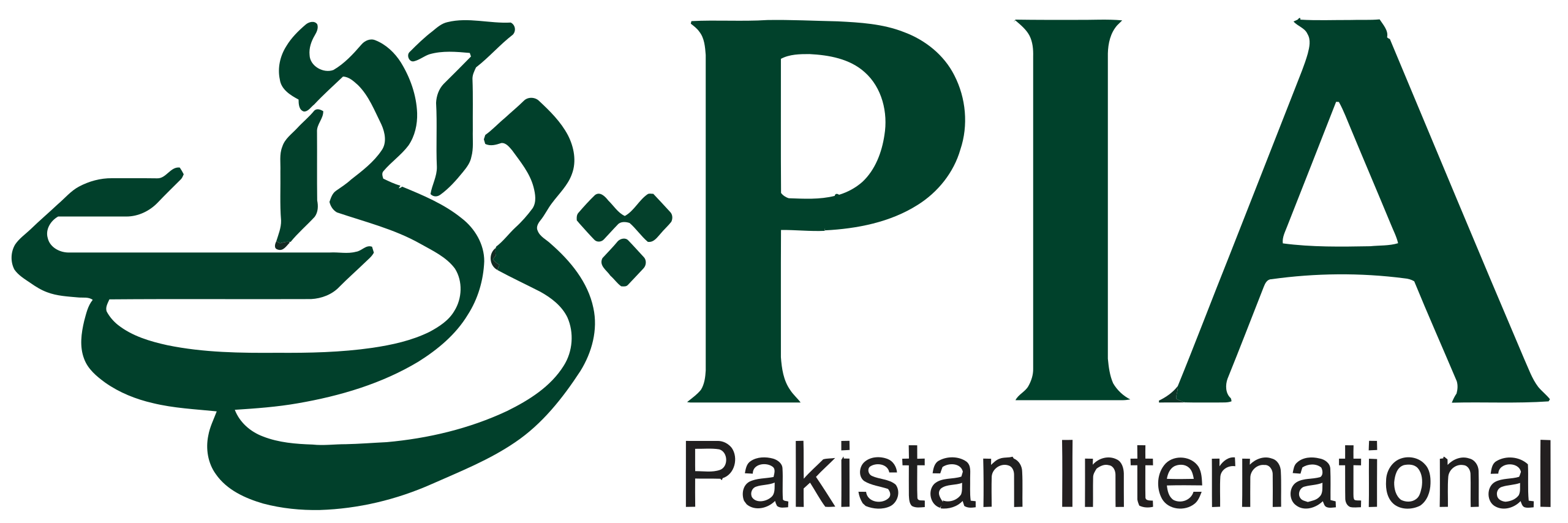 PIA Pakistan International Airlines